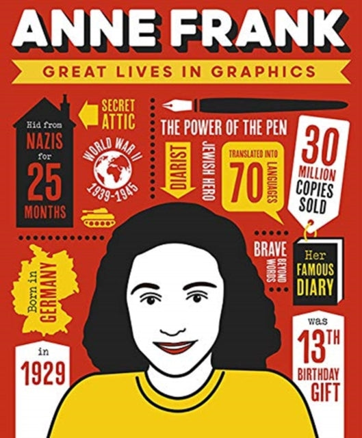 Great Lives in Graphics: Anne Frank-9781787080607